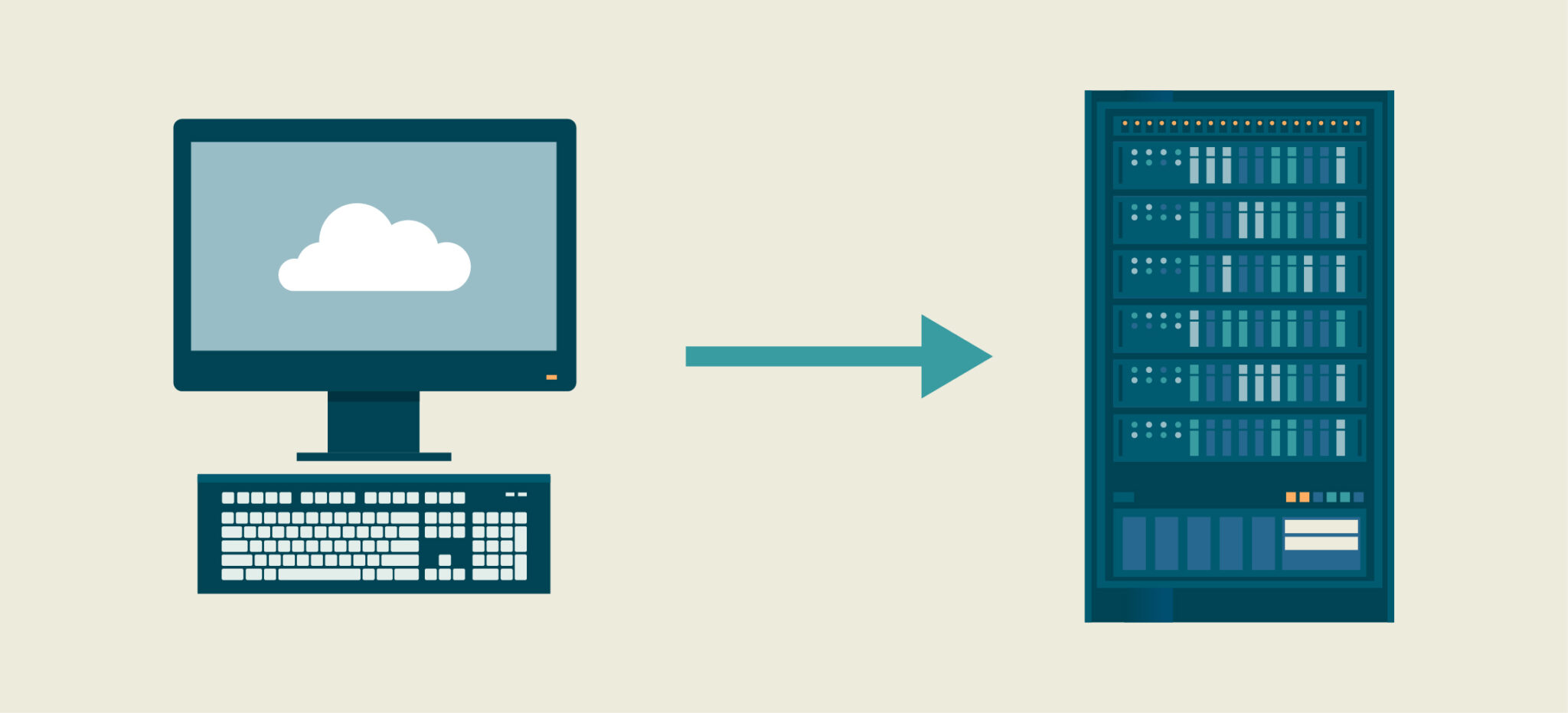 Active Directory - Doube Hop Kerberos Delegation