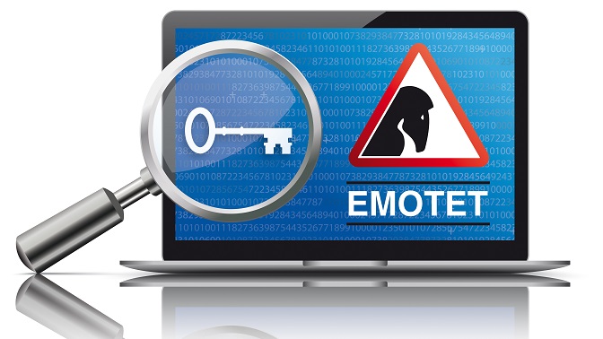 EMOTET Botnet Returns