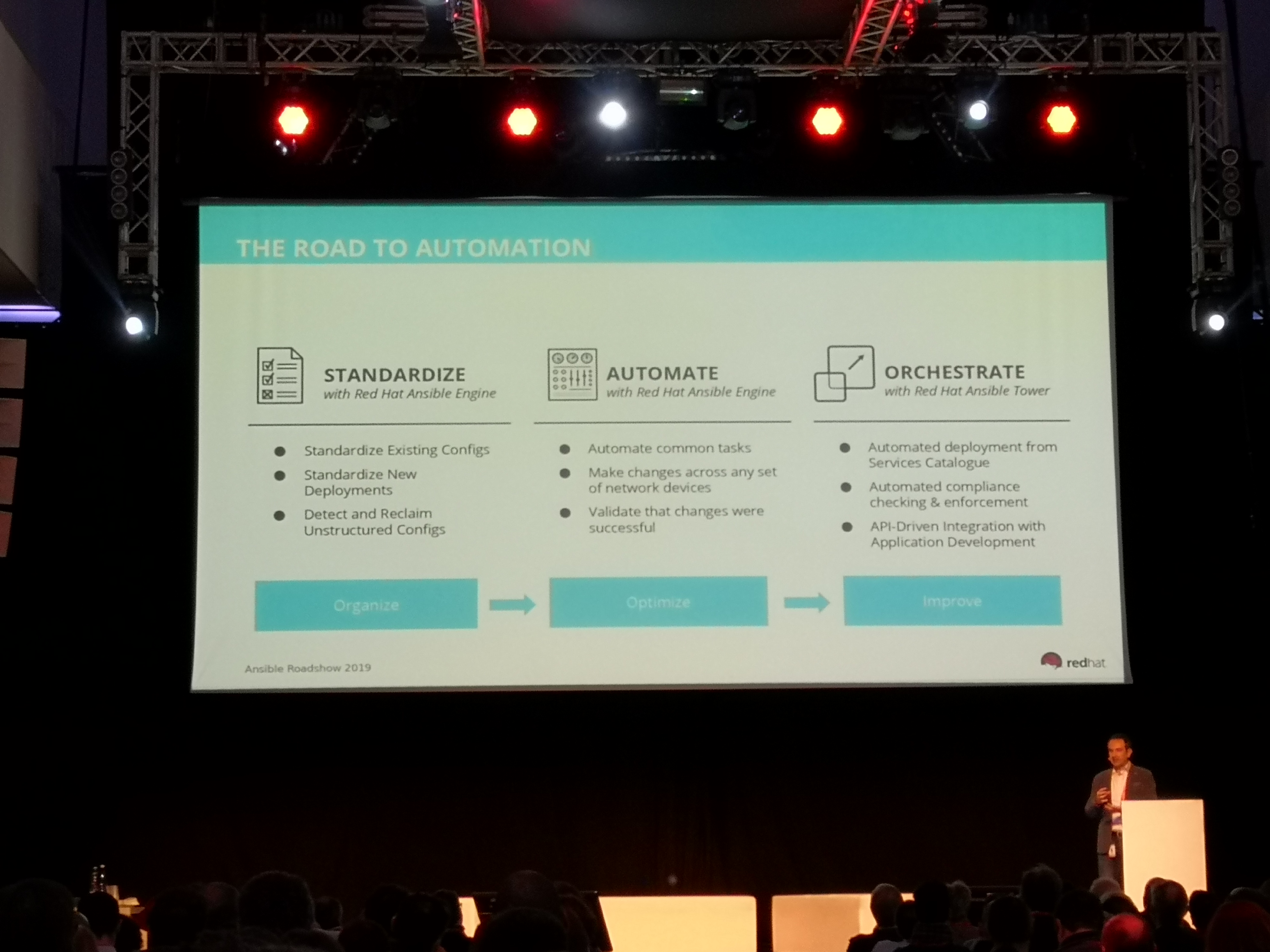 Ansible Roadshow Event - Roma, 5 Feb 2019