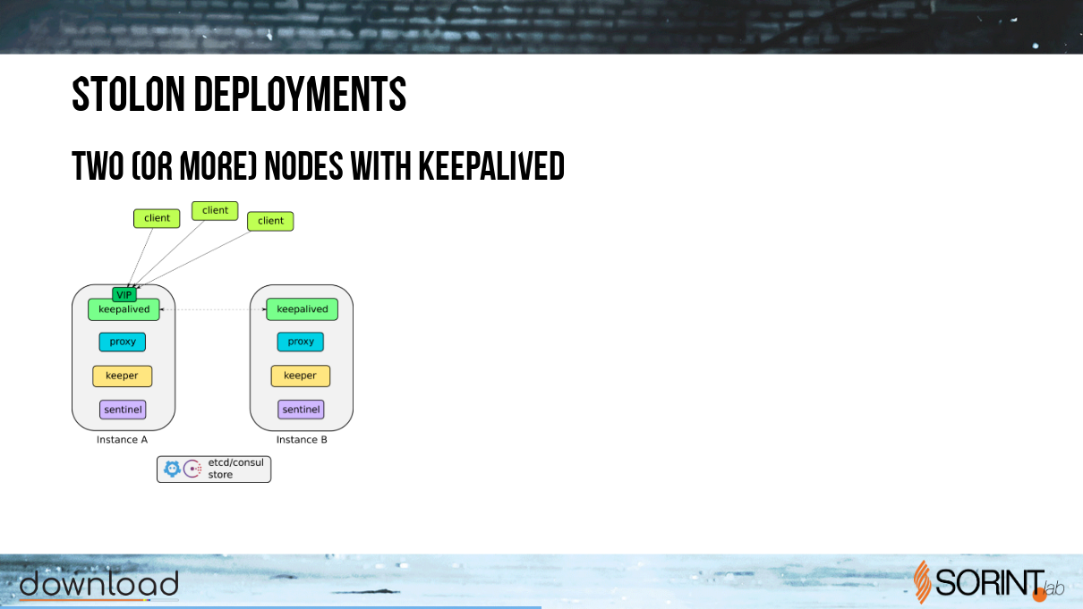 slides_13_1210x681.png