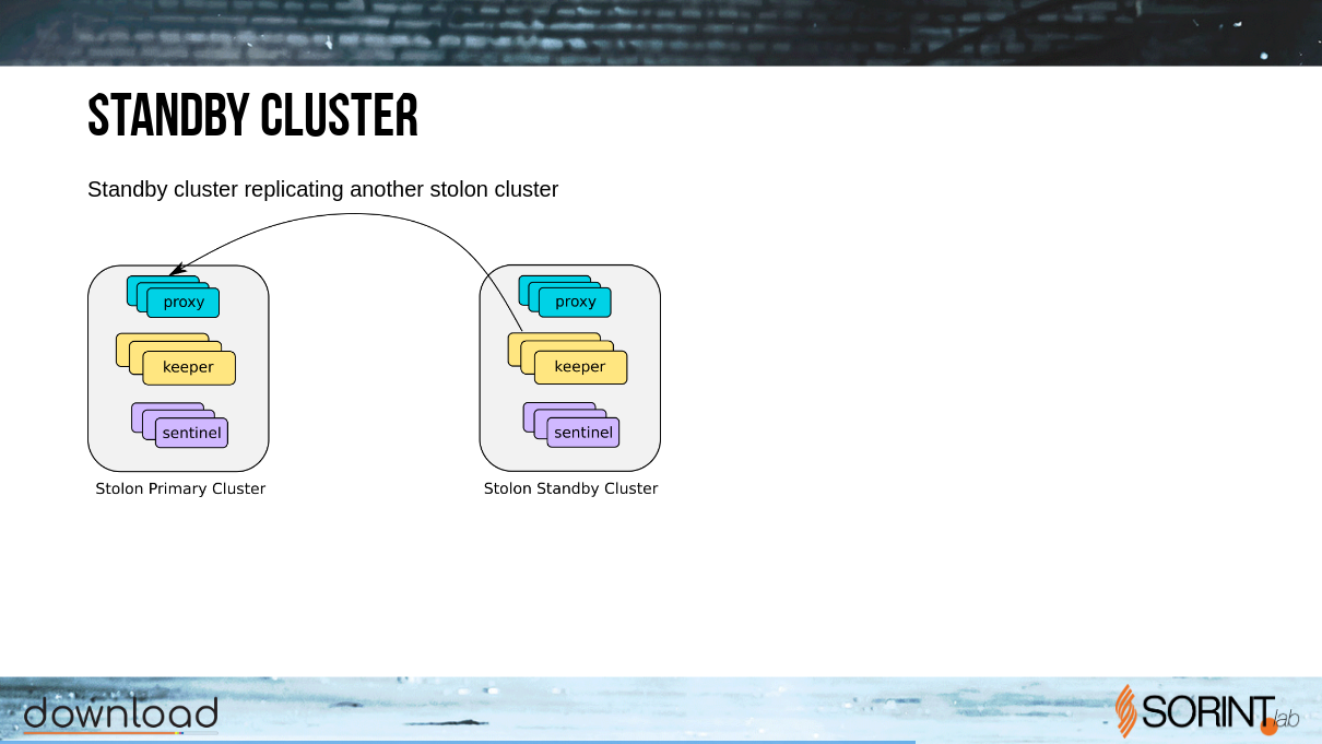 slides_18_1210x681.png