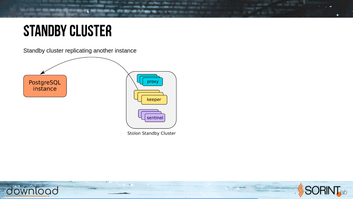 slides_19_1210x681.png