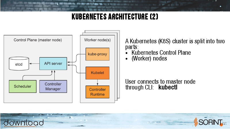 2018_download_kubernetes_12.png