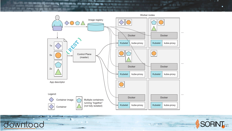 2018_download_kubernetes_14.png