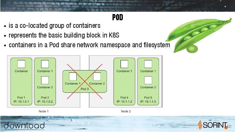 2018_download_kubernetes_15.png