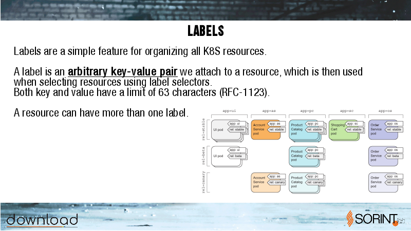 2018_download_kubernetes_18.png