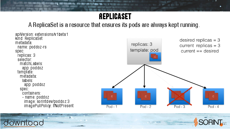 2018_download_kubernetes_19.png