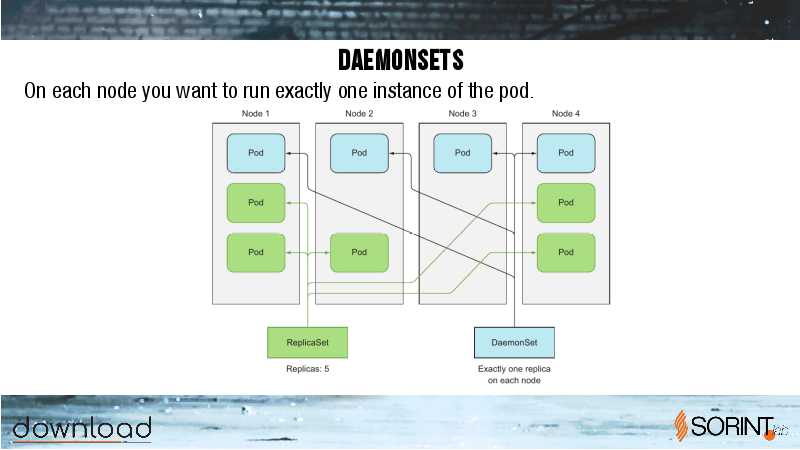 2018_download_kubernetes_23.png