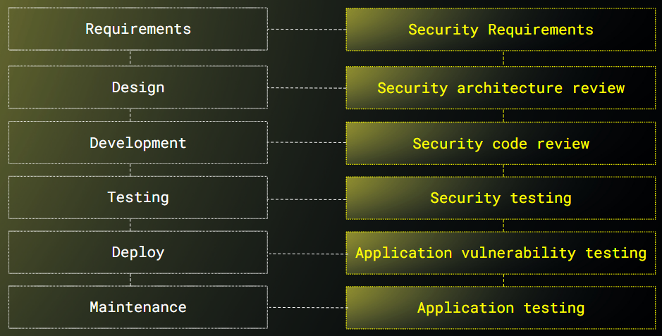 security.1.png