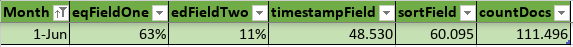 final_DataLoad_June.png