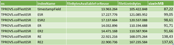 final_indexSize.png