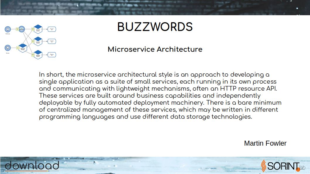 refactoring-to-microservices.RELEASE1 - 09.jpg