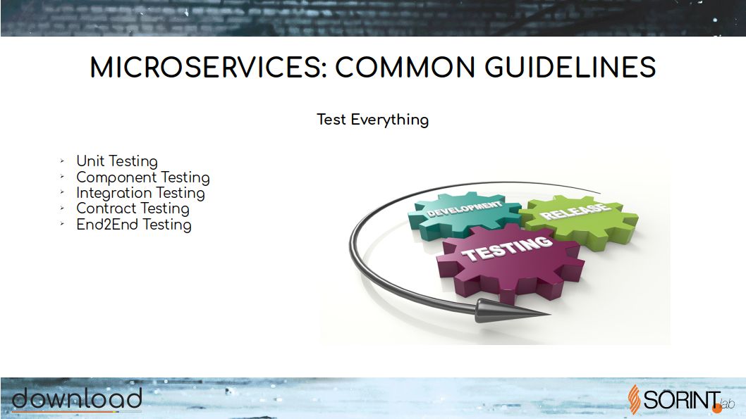 refactoring-to-microservices.RELEASE1 - 32.jpg