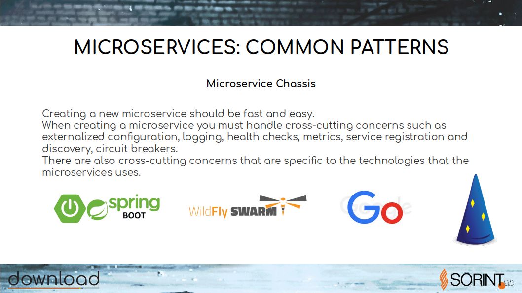 refactoring-to-microservices.RELEASE1 - 38.jpg