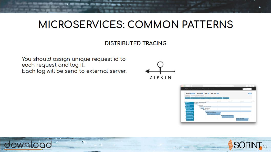 refactoring-to-microservices.RELEASE1 - 42.jpg