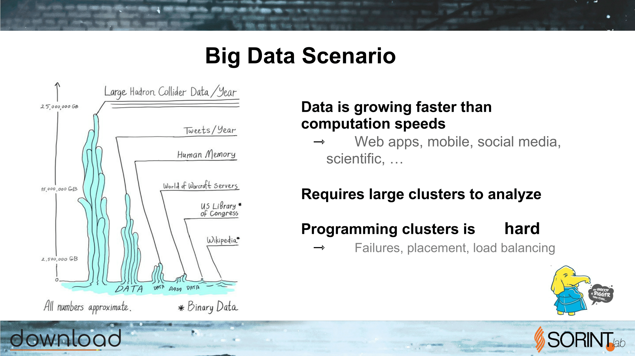 Apache_Spark_What_Why_When-02.png
