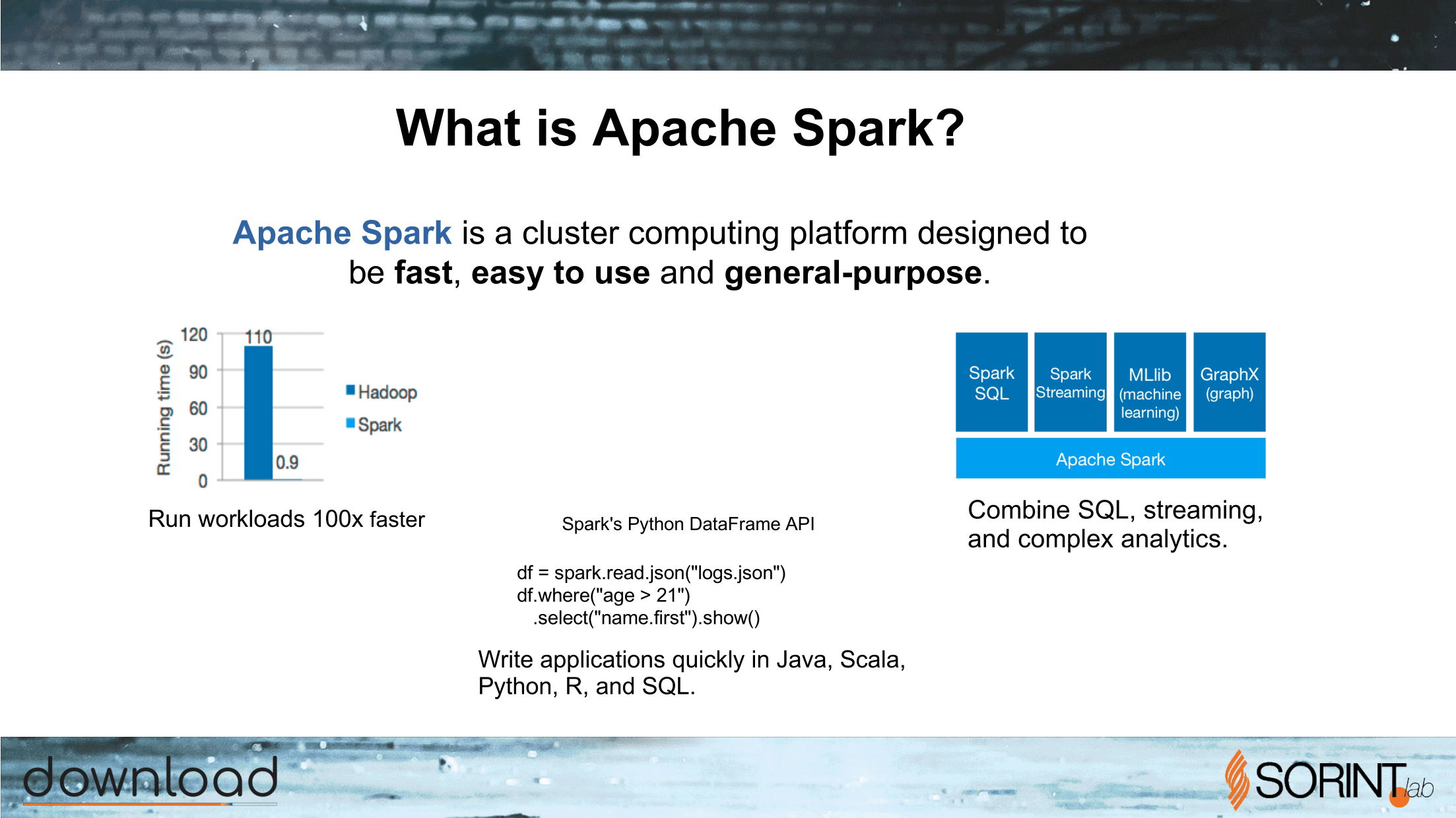 Apache_Spark_What_Why_When-05.png