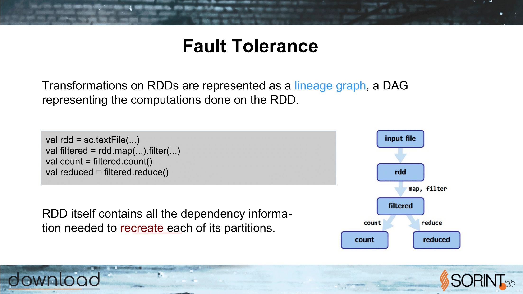 Apache_Spark_What_Why_When-24.png