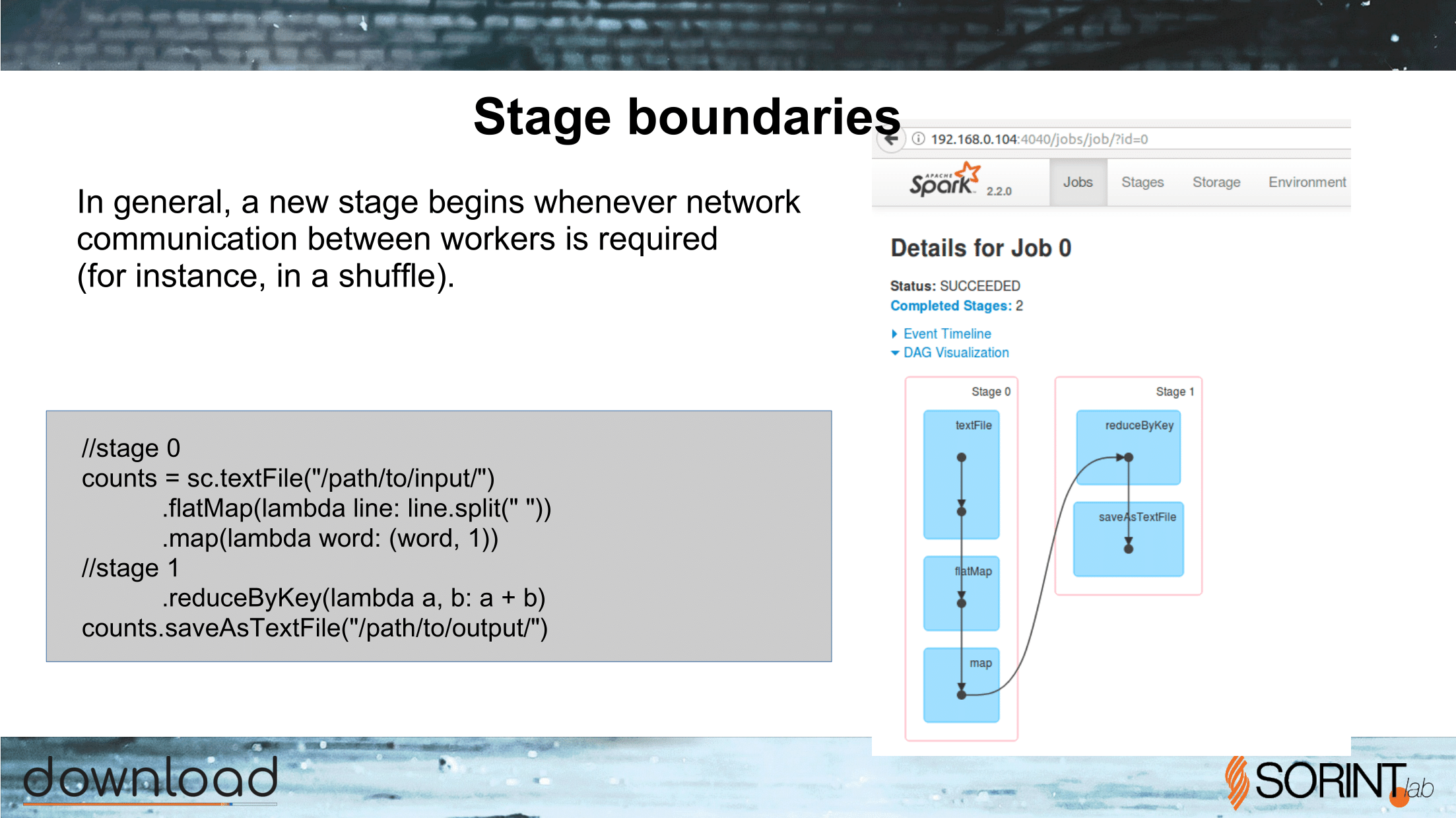 Apache_Spark_What_Why_When-29.png