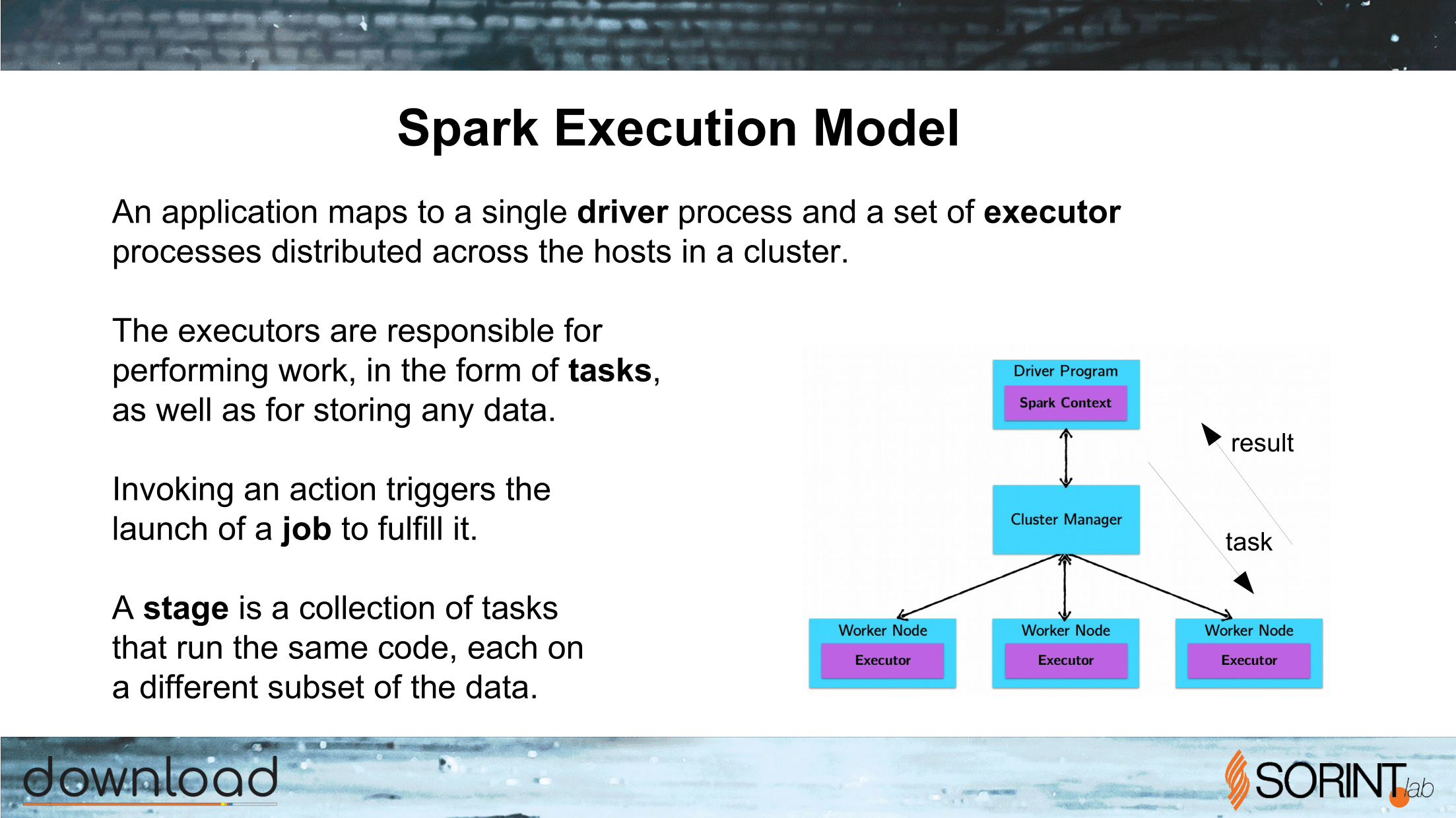 Apache_Spark_What_Why_When-32.png