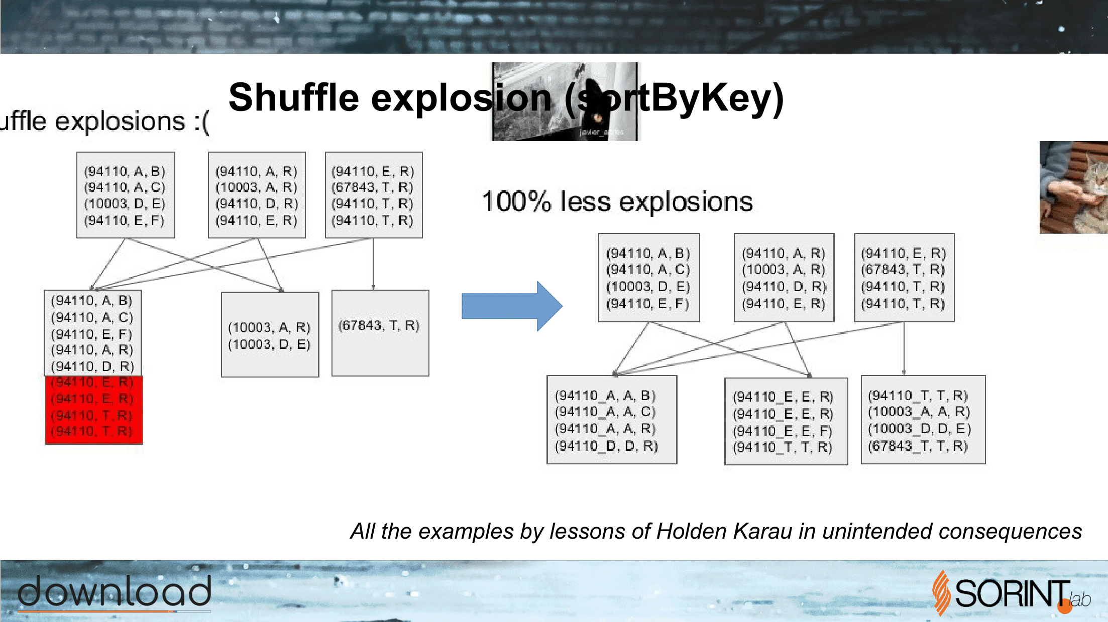 Apache_Spark_What_Why_When-47.png