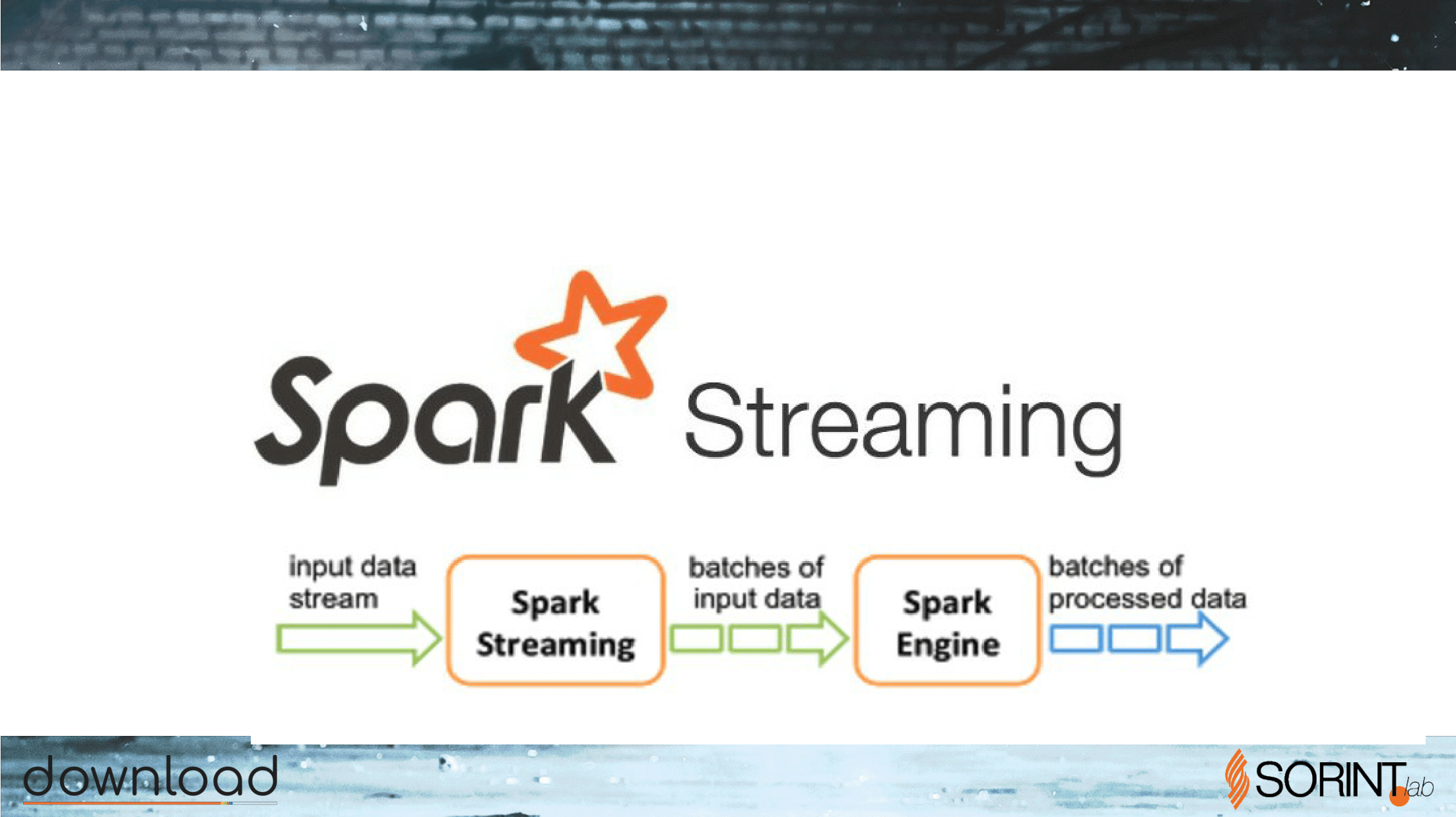 Apache_Spark_What_Why_When-61.png