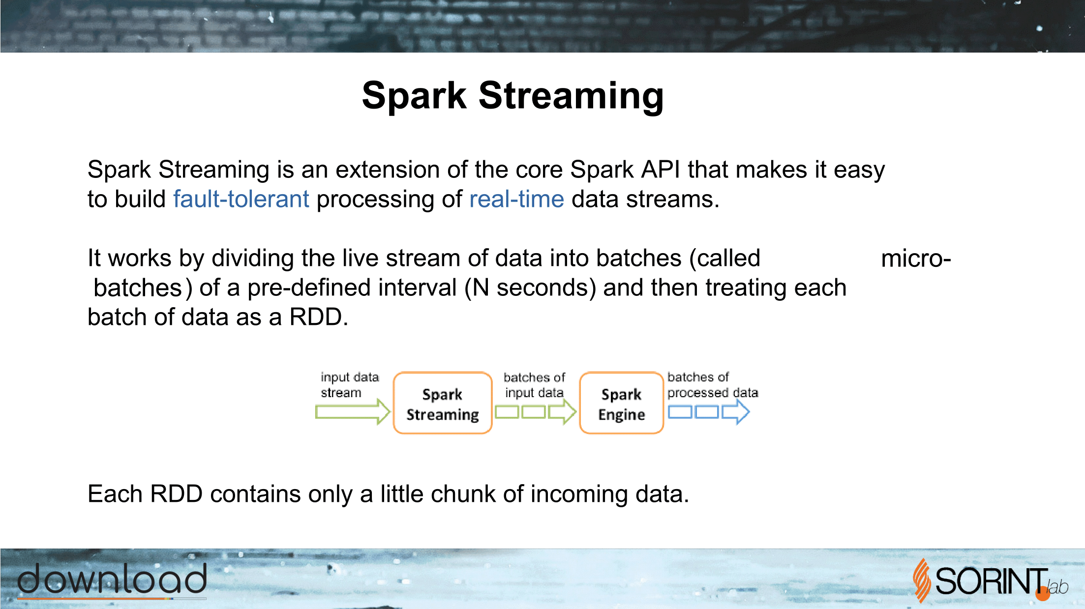 Apache_Spark_What_Why_When-62.png