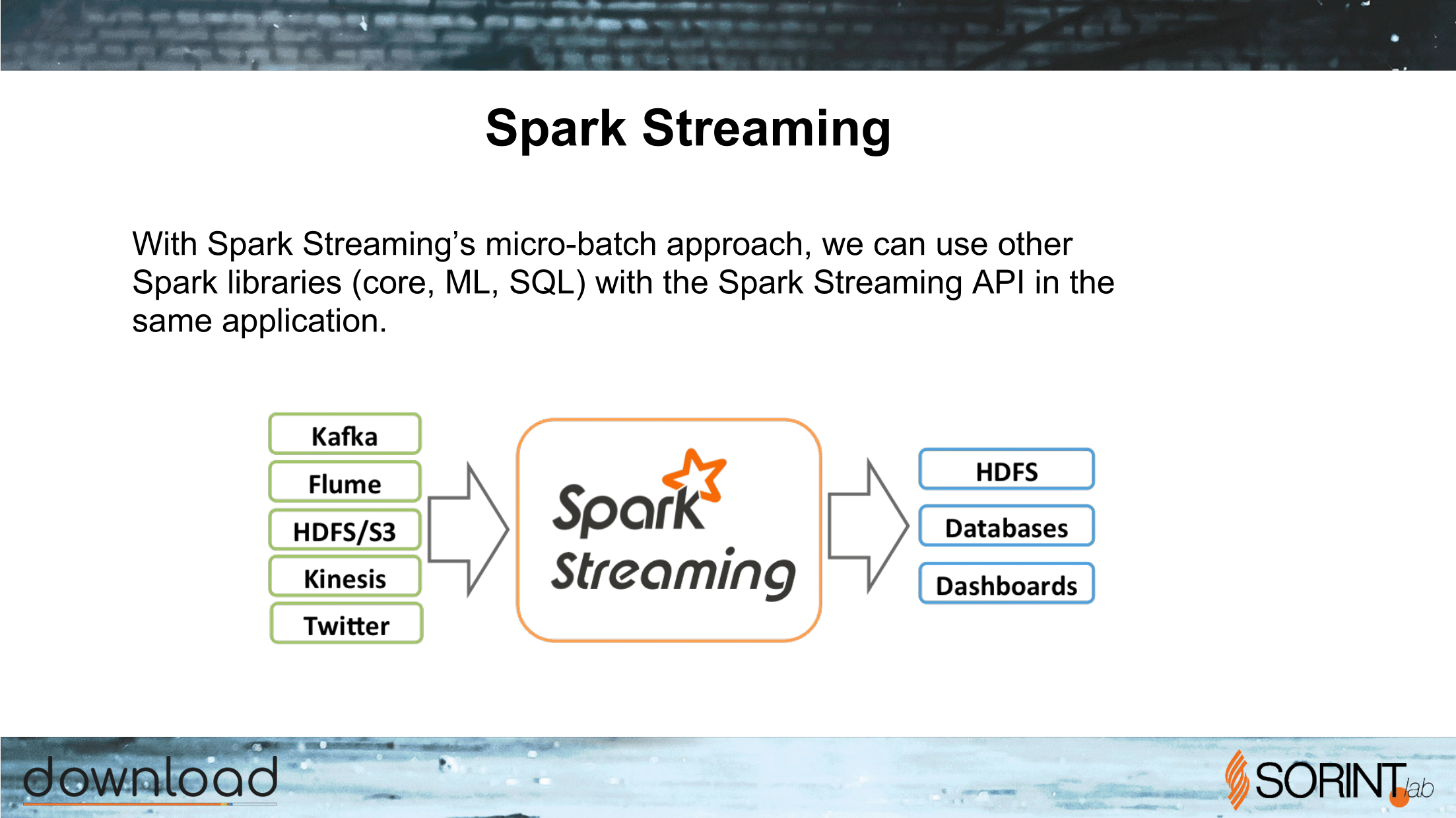 Apache_Spark_What_Why_When-63.png