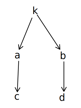 Pasted image 20230828164749.png