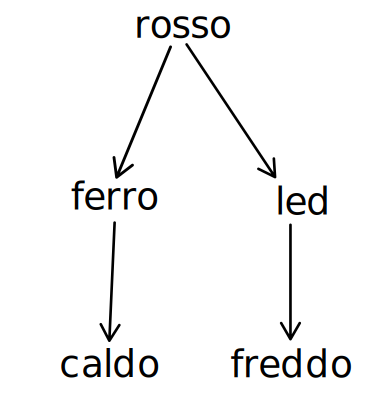 Pasted image 20230828165309.png