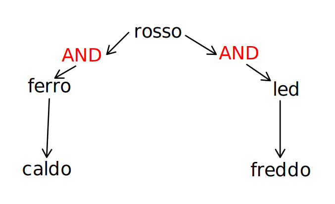 Pasted image 20230828165708.png