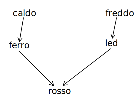 Pasted image 20230829094341.png