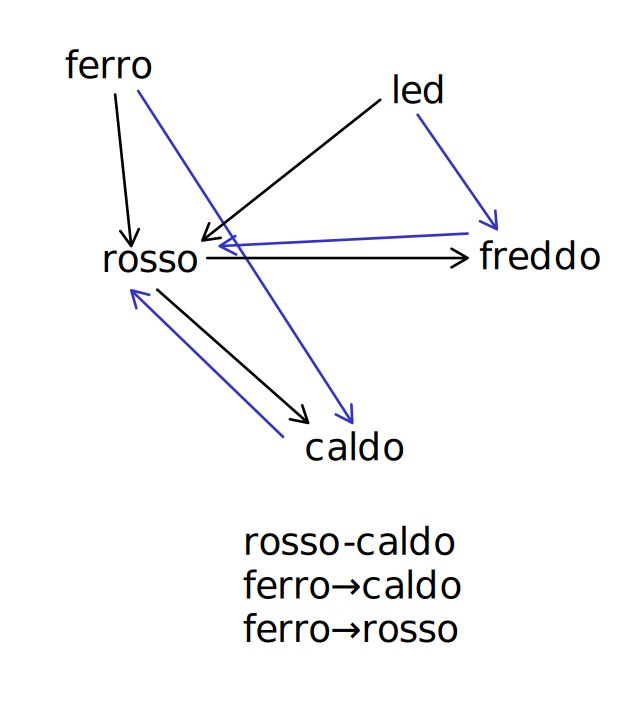 Pasted image 20230905093657.png