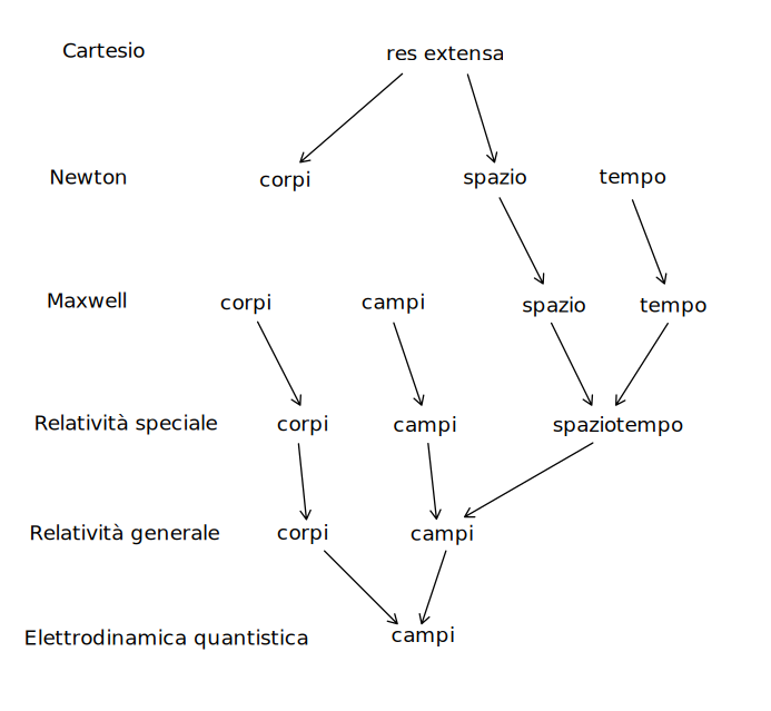 Pasted image 20230905113519.png