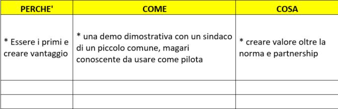 Tabella.PNG